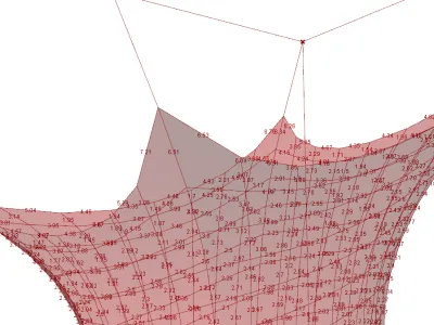 Cover image for From Rigid to Flexible
