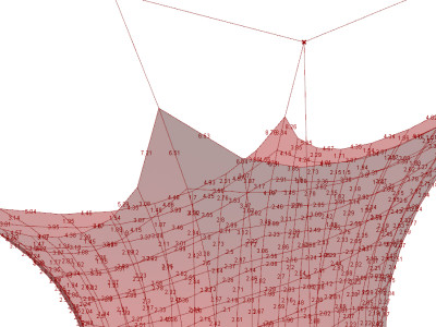 Cover image for From Rigid to Flexible